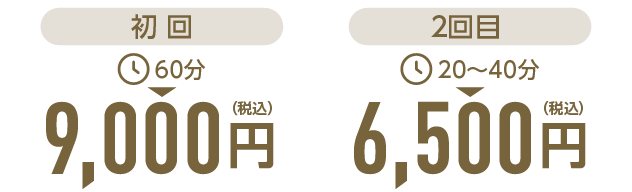 施術料金