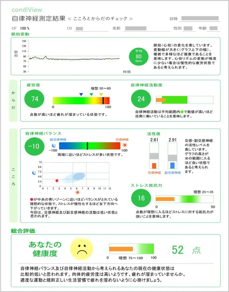 自律神経測定器でわかること | 旗の台整体院