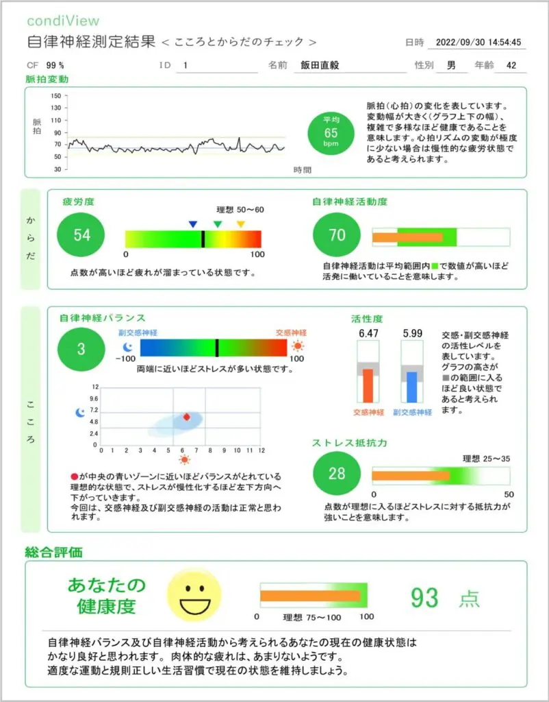 自律神経測定器でわかること | 旗の台整体院